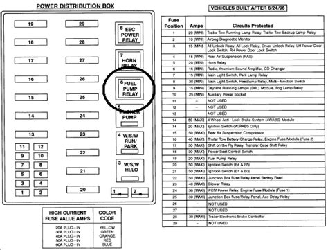 2000 Ford excursion fuse chart